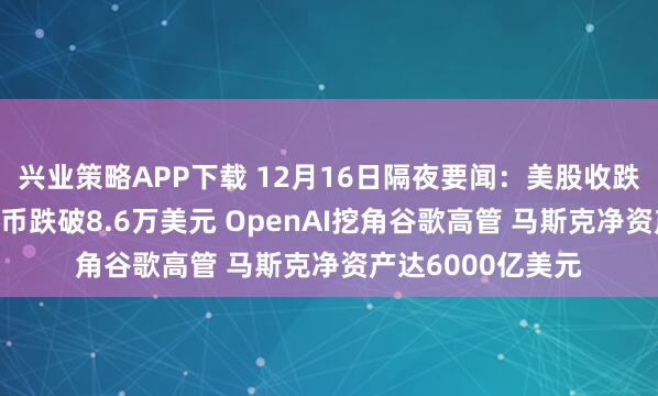 兴业策略APP下载 12月16日隔夜要闻:美股收跌中概股普跌 比特币跌破8.6万美元 OpenAI挖角谷歌高管 马斯克净资产达6000亿美元