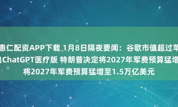 惠仁配资APP下载 1月8日隔夜要闻：谷歌市值超过苹果 OpenAI推出ChatGPT医疗版 特朗普决定将2027年军费预算猛增至1.5万亿美元